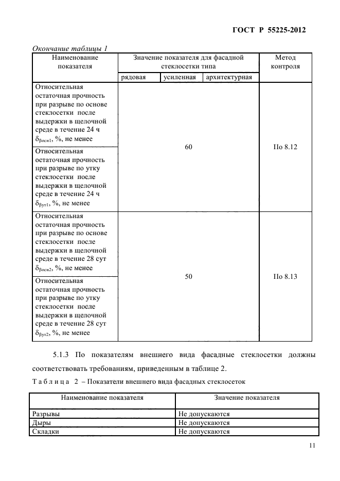 Страница 11