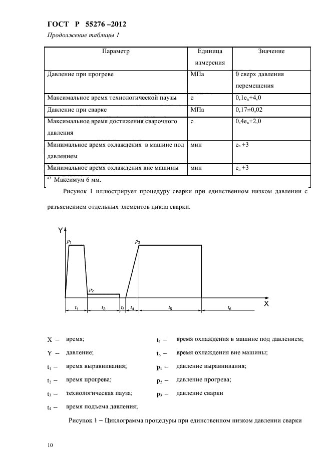 Страница 10