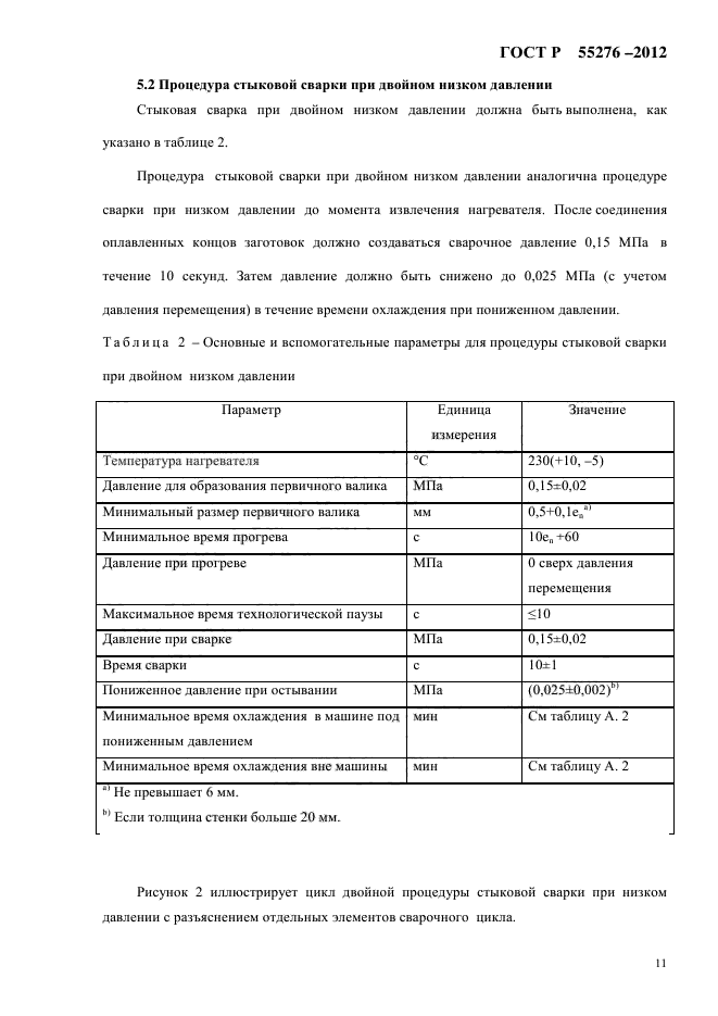 Страница 11