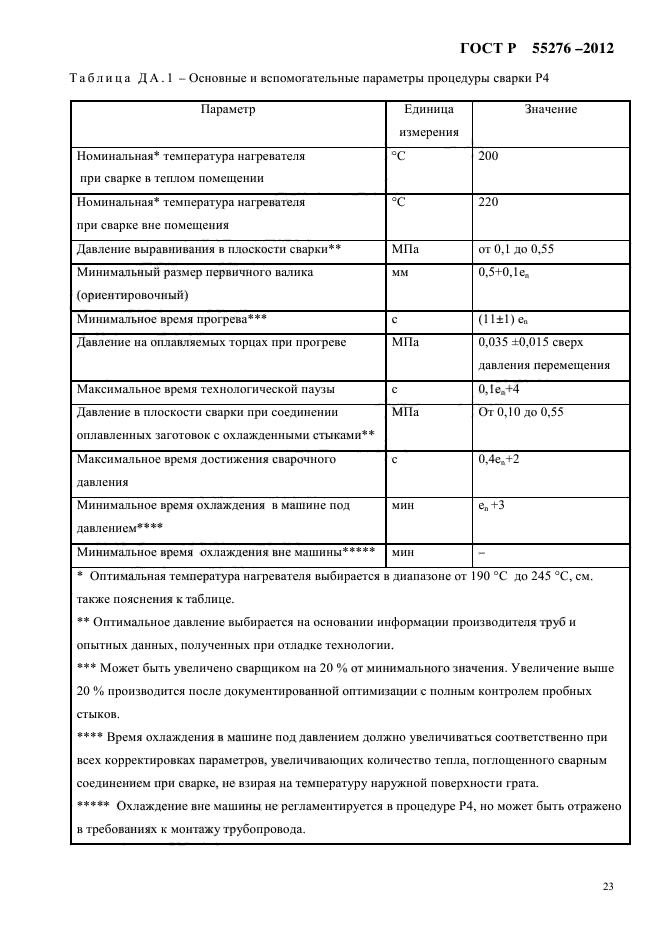 Страница 25