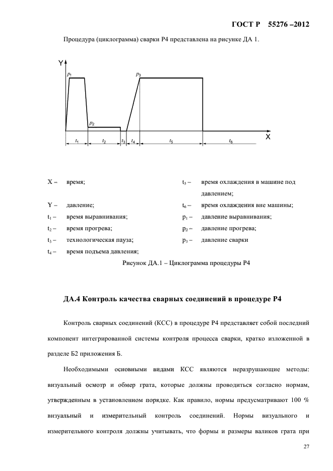 Страница 29
