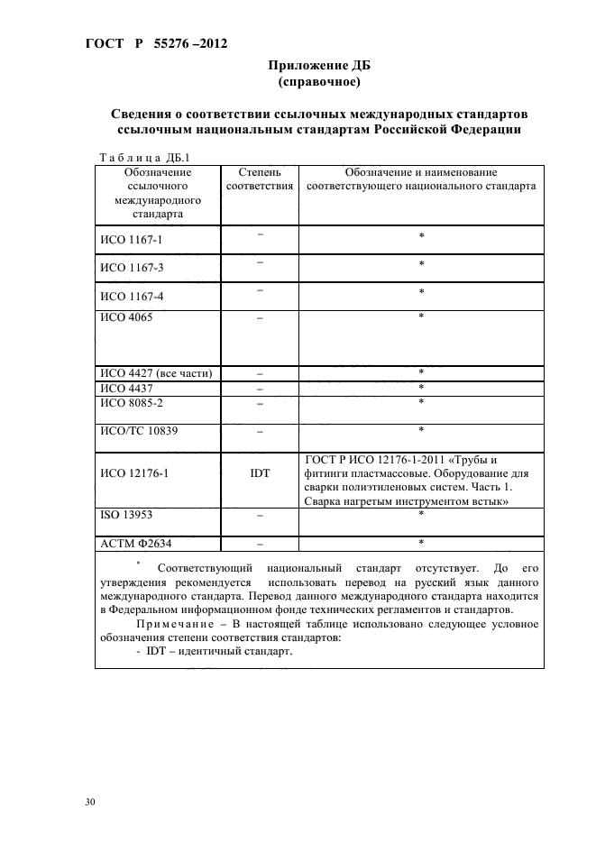 Страница 32
