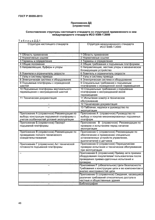 Страница 52
