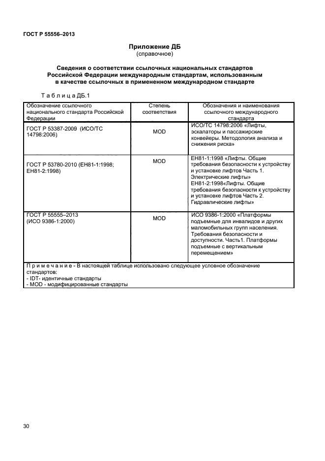 Страница 31