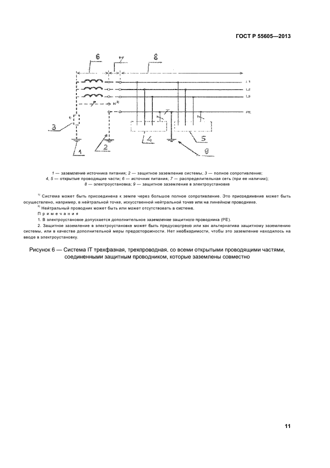Страница 11