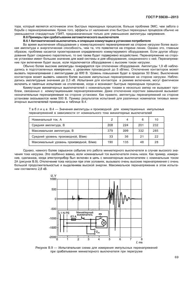 Страница 26