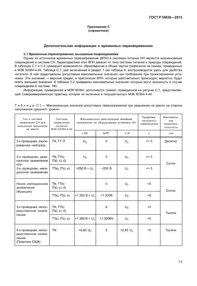 Страница 31