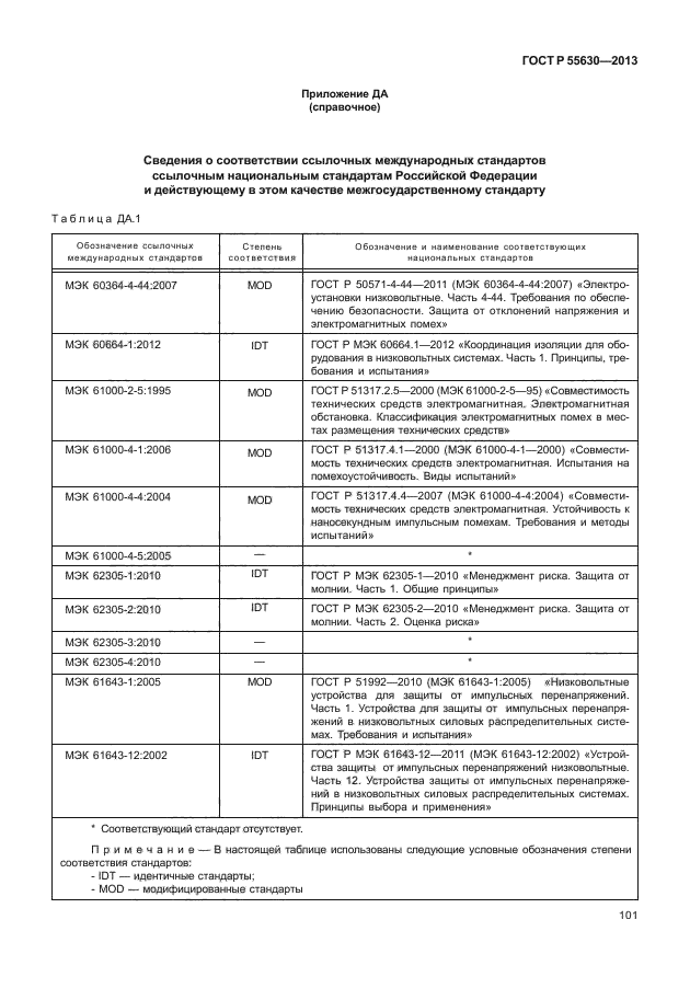 Страница 61