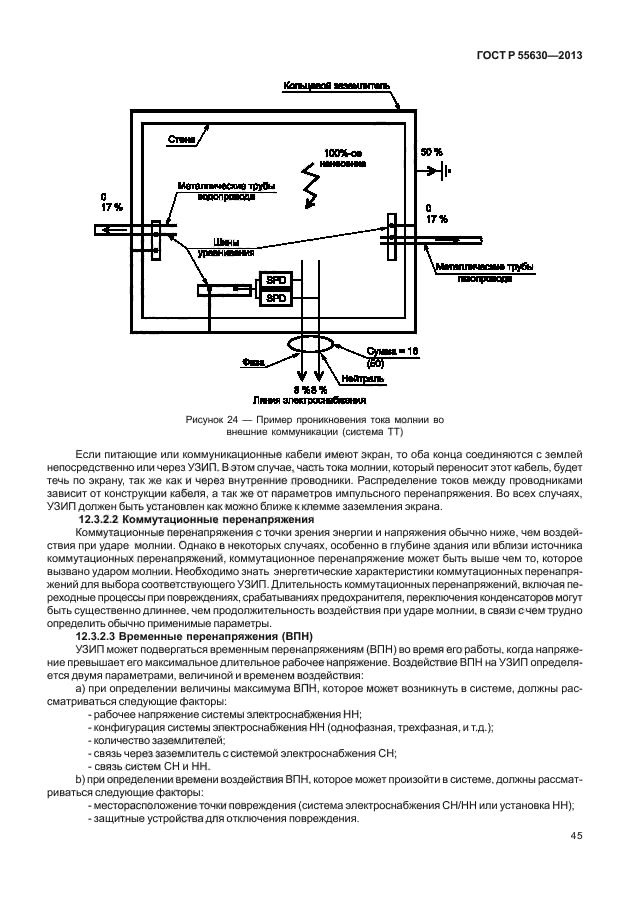 Страница 105