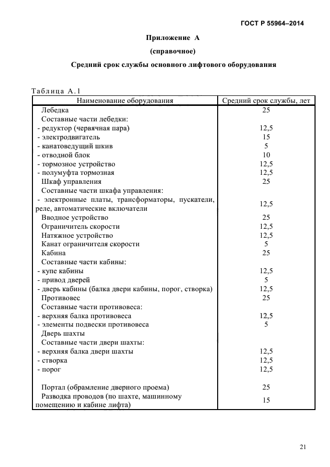 Страница 22
