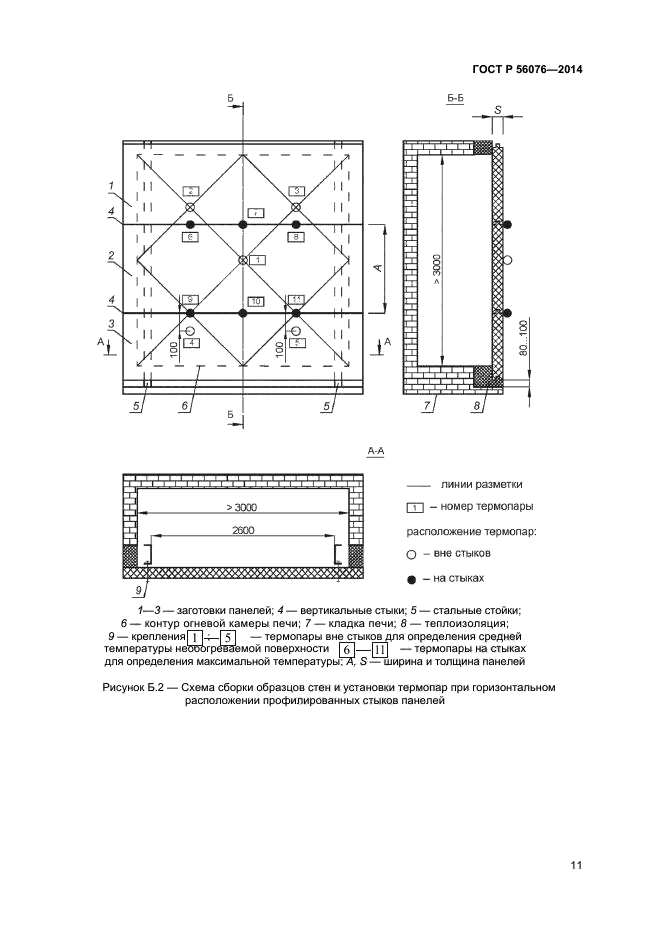 Страница 10
