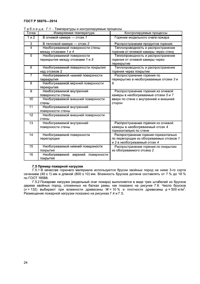 Страница 25