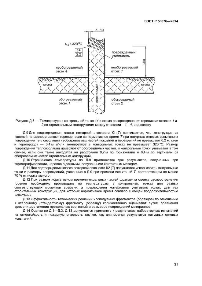 Страница 32
