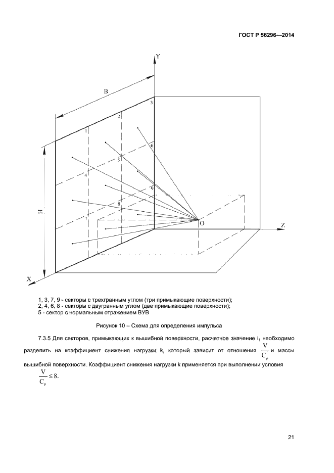 Страница 21