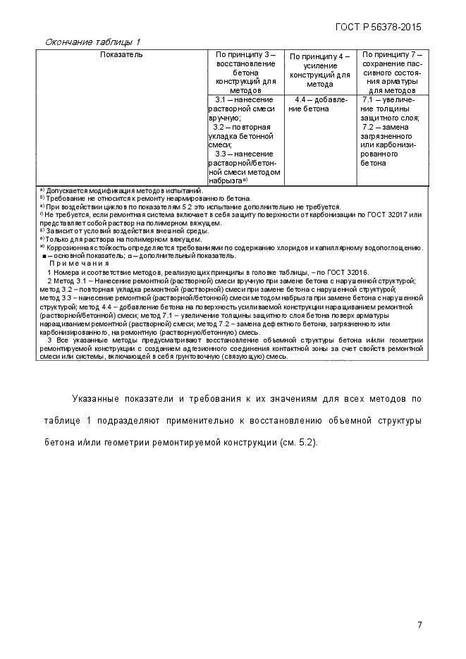 Страница 48
