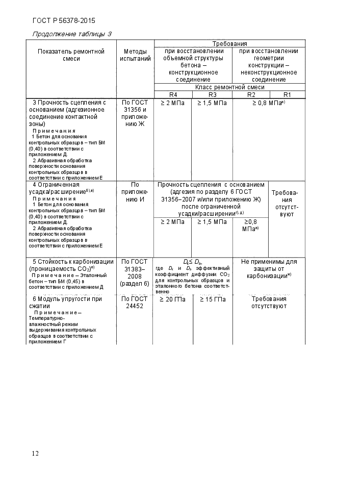 Страница 54