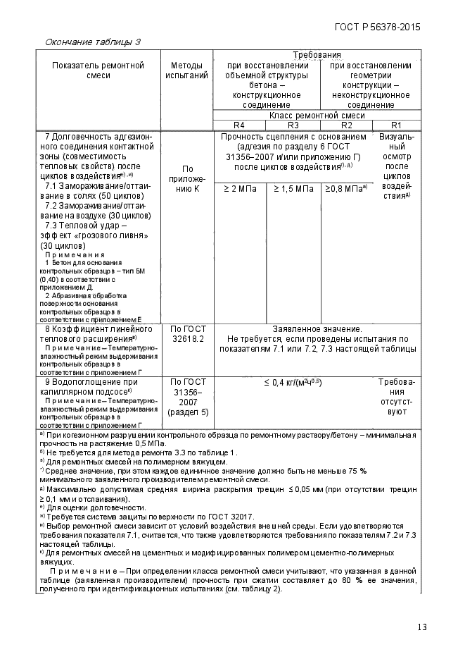 Страница 55