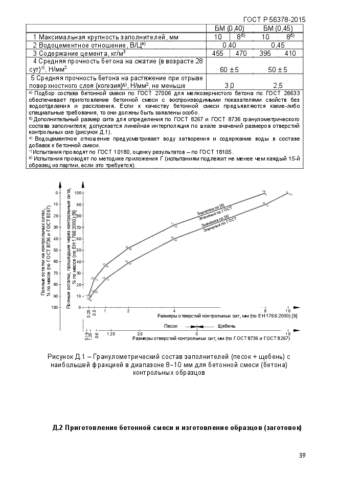 Страница 83