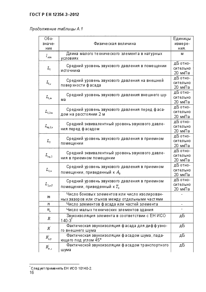 Страница 16