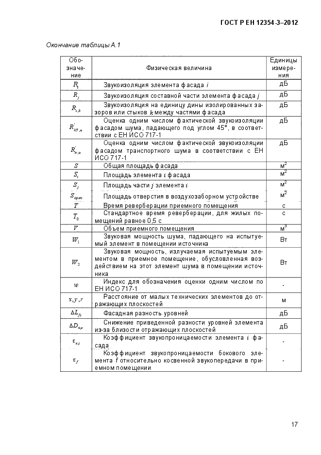 Страница 17