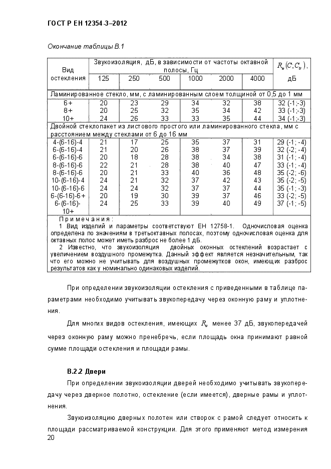 Страница 20