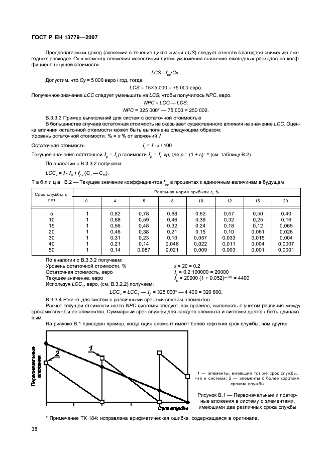 Страница 41