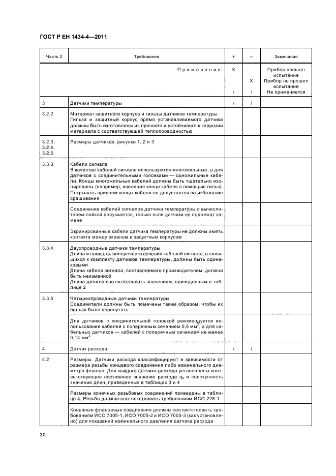 Страница 35