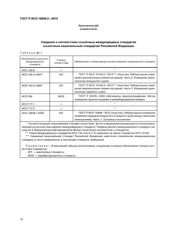 Страница 10