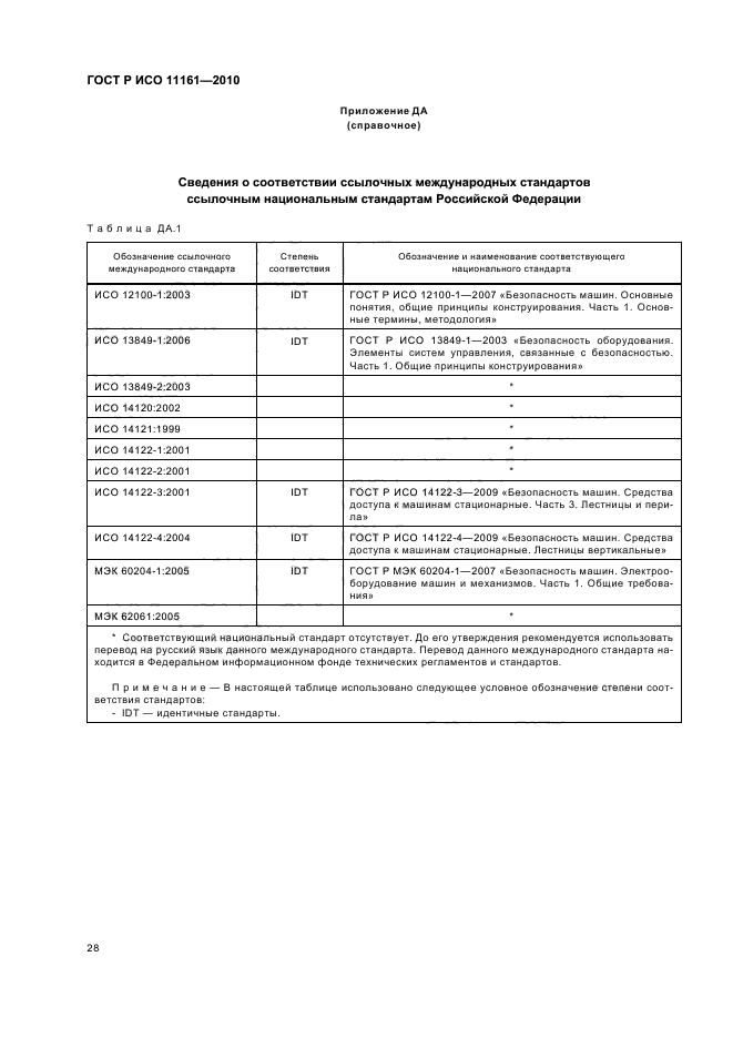 Страница 32