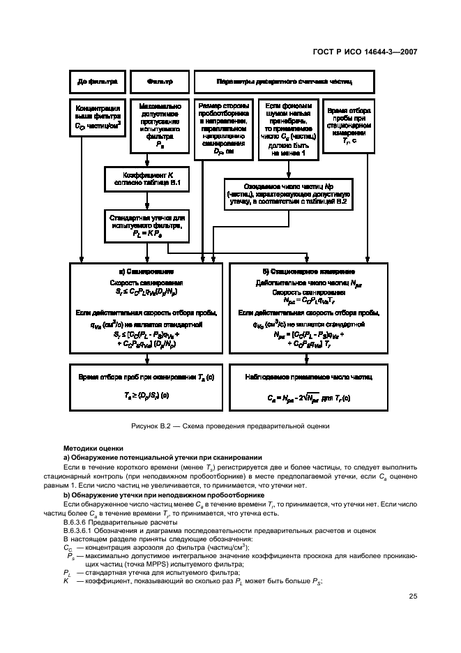 Страница 31