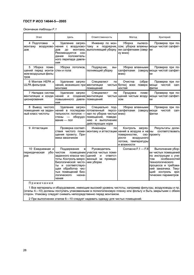 Страница 30