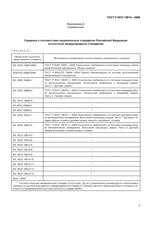 Страница 5