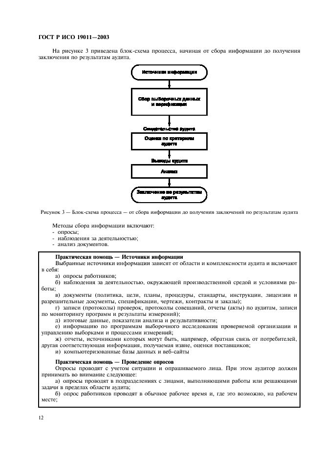 Страница 13