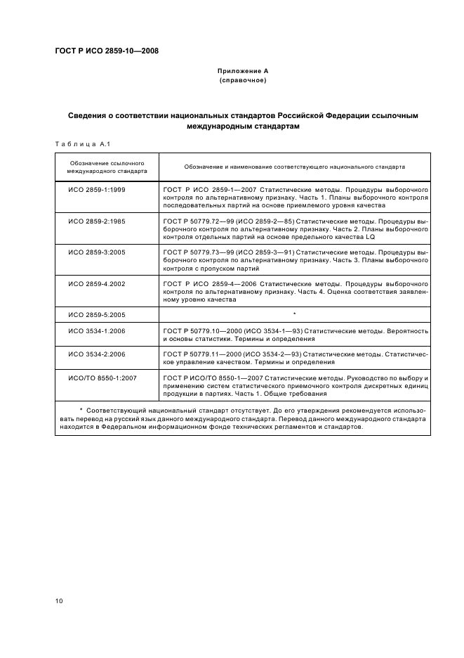 Страница 10