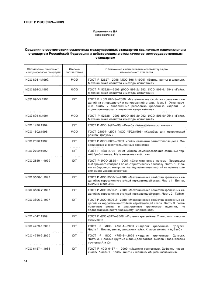 Страница 15