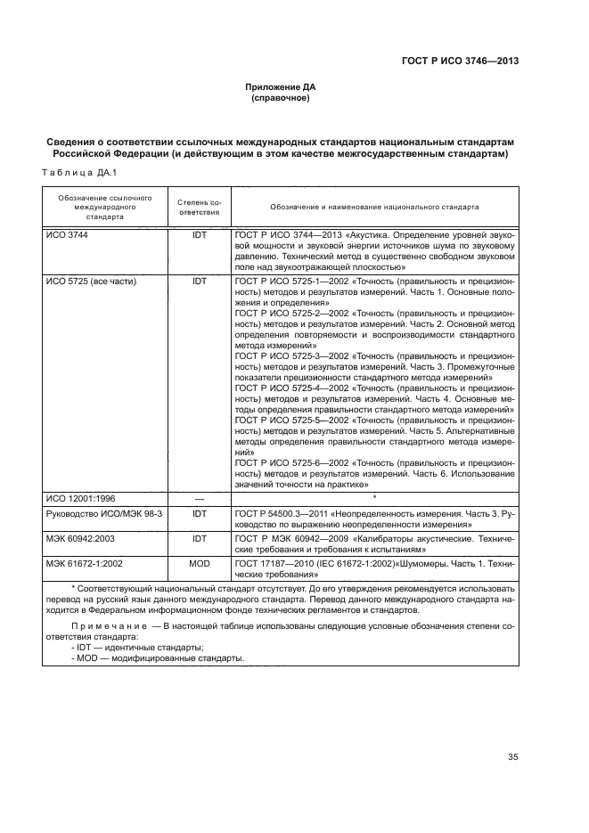 Страница 38