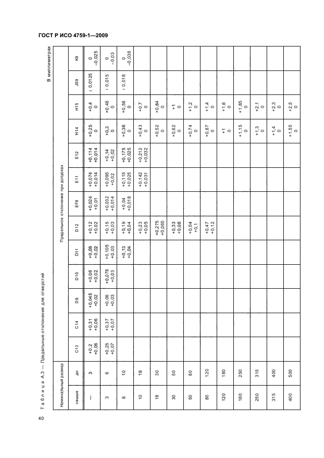 Страница 51