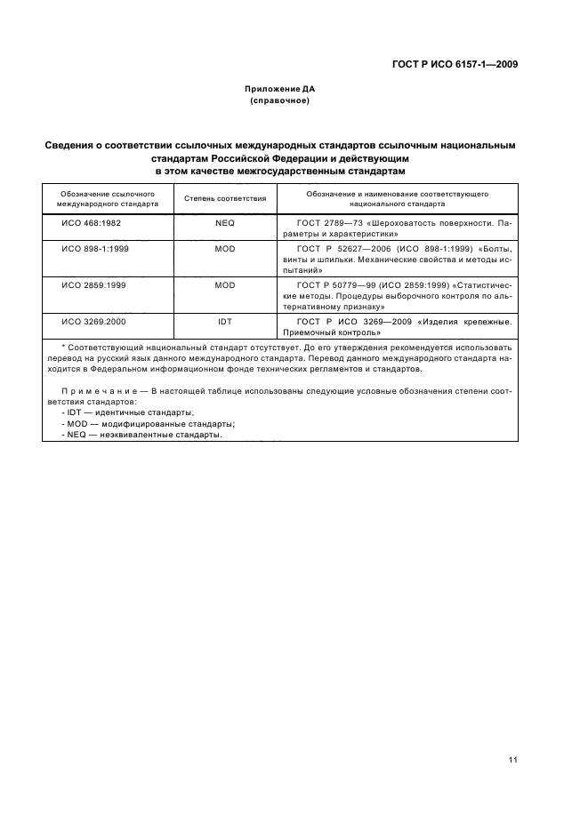 Страница 11