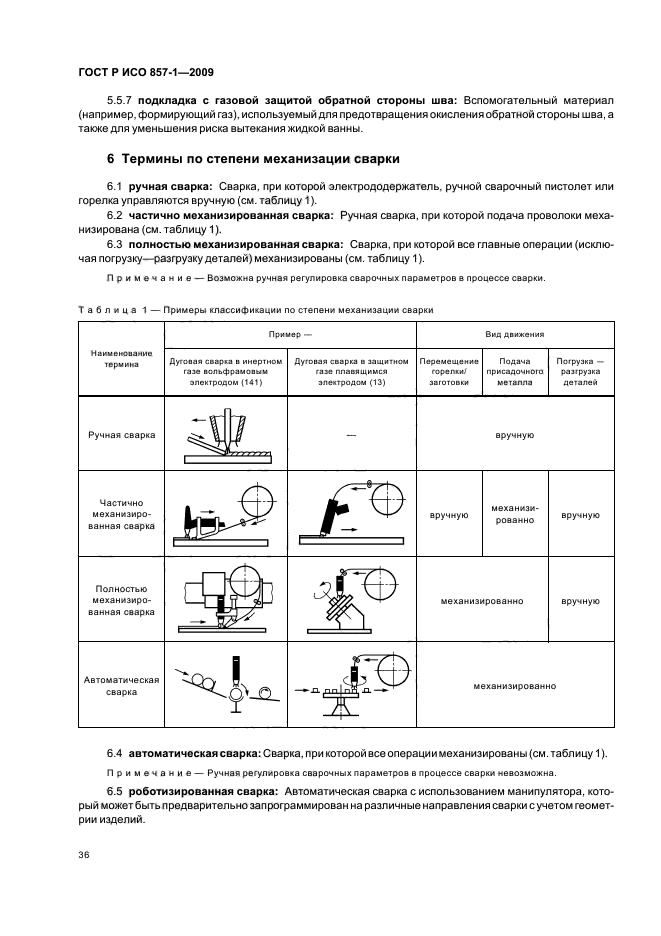 Страница 43