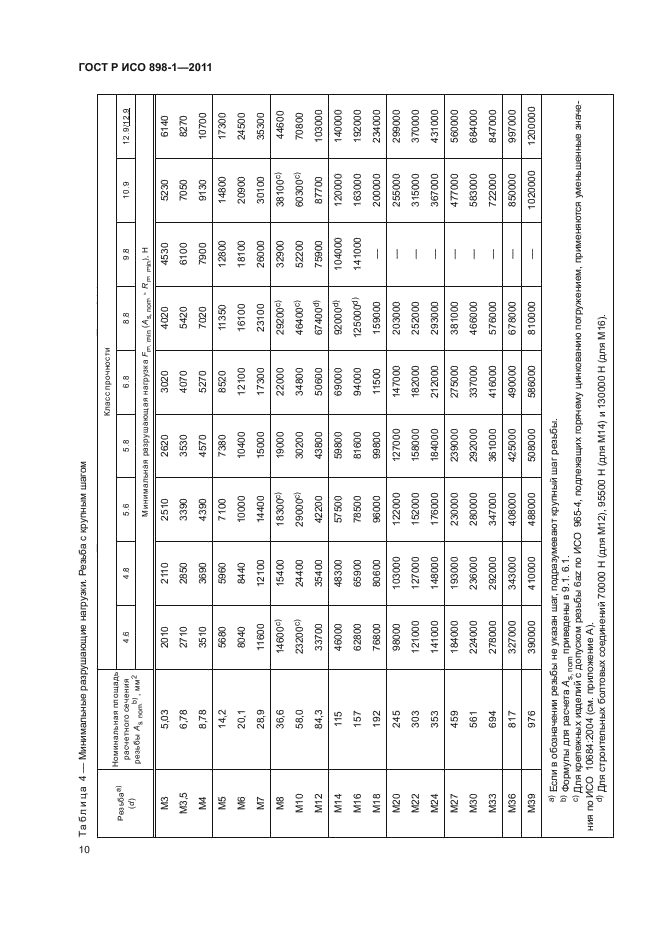 Страница 14