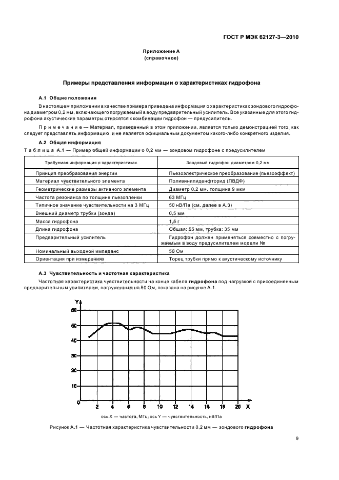 Страница 9