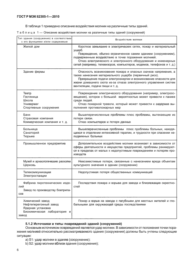 Страница 6