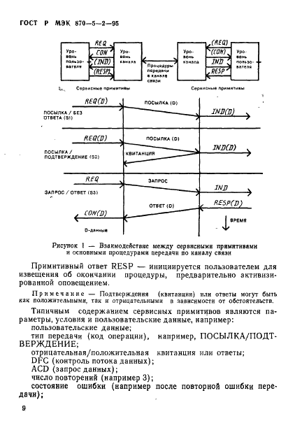 Страница 9