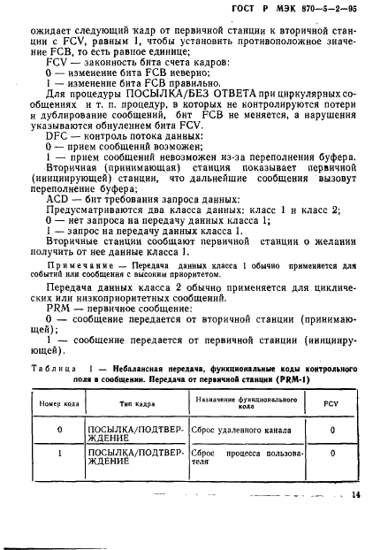 Страница 15