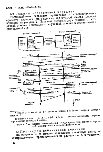 Страница 18