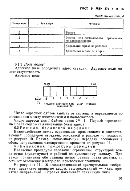 Страница 32