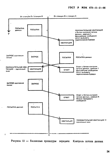 Страница 37