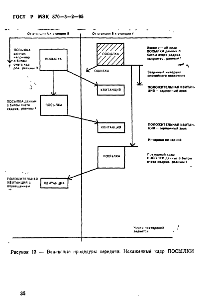 Страница 38