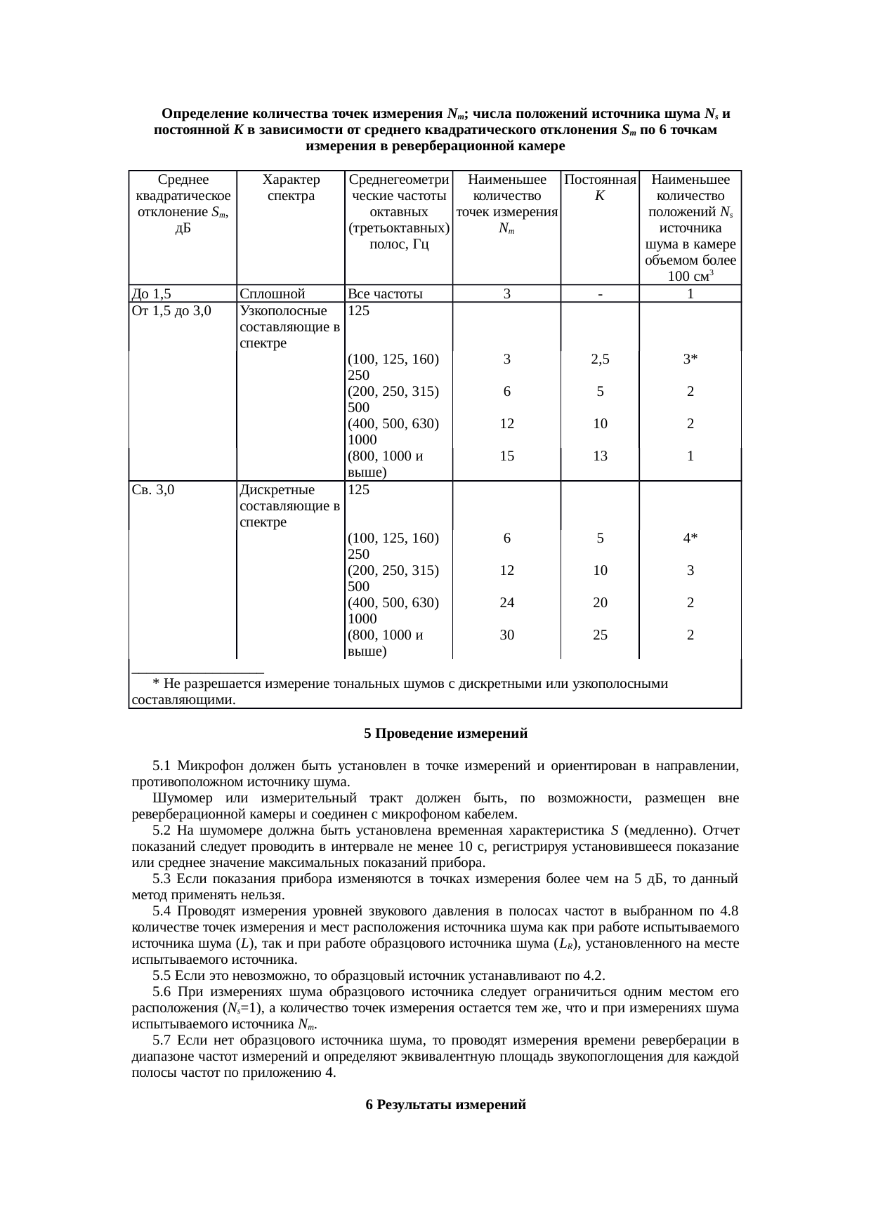 Страница 6