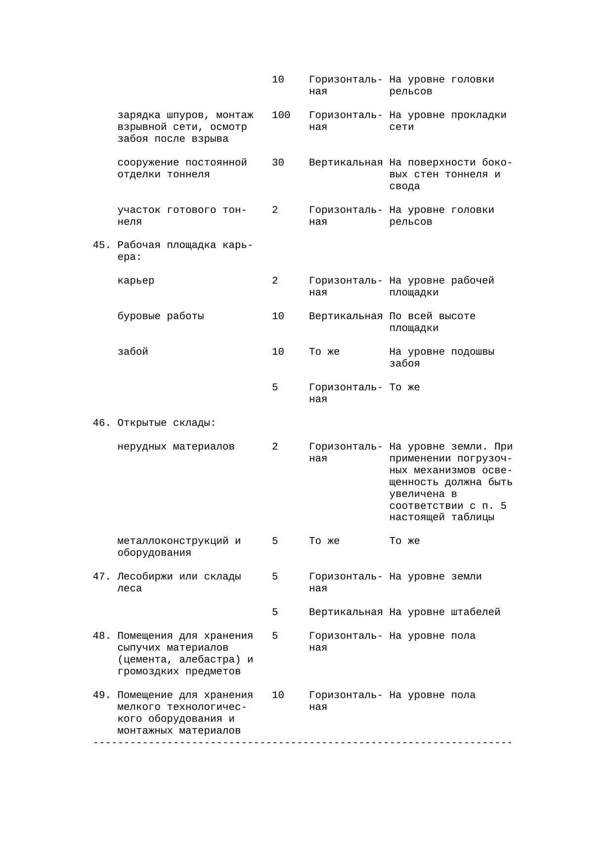 Страница 10